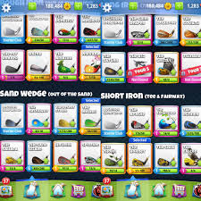 How many golf clubs do you need to start playing the game? Best Club Set Up Golf Clash