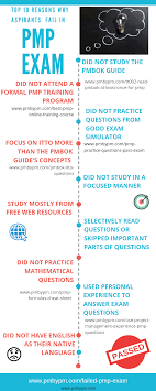 Pin On Project Management