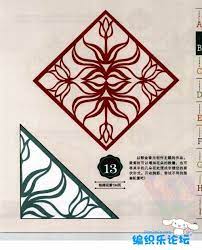 pin on quilting