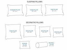 The ornamental pillows have removable covers with an opening on their backside. Euro Pillow Size Guide To Pillow Sizes Updated July 2021