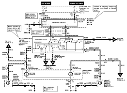 1934 ford car & truck color wiring diagram. 1995 Ford Truck Transmission Diagram Wiring Schematic Early 1900s Fuse Box Begeboy Wiring Diagram Source