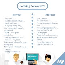 I look forward to hearing from you. Looking Forward Synonym 20 Ways Of Saying Looking Forward To