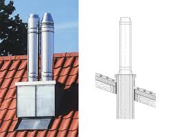 Hurry Schornstein Selber Bauen Mauern Grill Welche Steine