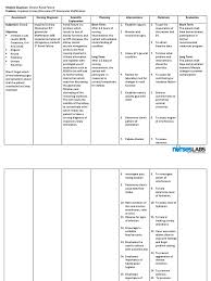 Renal Failure Is A Problem Which Results To Loss Of Kidney Functions And As Gfr Decrease The Kidney Cannot Nursing Care Plan Nursing Diagnosis Kidneys Nursing