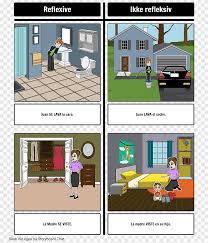 Modal verbs in spanish in spanish, we cannot always use a direct translation of english modal verbs. Reflexive Verb Reflexive Pronoun Spanish Verbs Concepts Comics Angle Png Pngegg