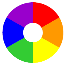 In pigment, black will result. Color Mixing Art P R E P