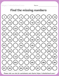 Download and print this summer worksheets for your kids or student. Missing Numbers Worksheet For Grade 1 Your Home Teacher