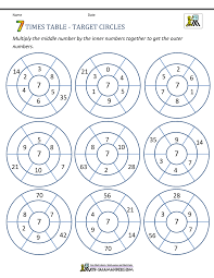 All the problems in this game have one factor that is a seven. Free Times Table Worksheets 7 Times Table