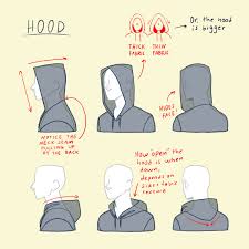 Draw a curved line encircling the top of the teardrop shape. Chrom On Twitter How I Draw Hoodies I Hope This Is Helpful To Anyone Who S Finding It Hard To Dissect Hoodies Especially Oversized Ones Because I Sure Did The Sleeves