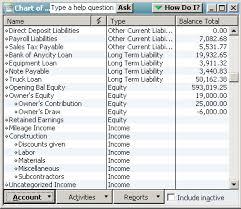 ask the expert chart of accounts balances accounting