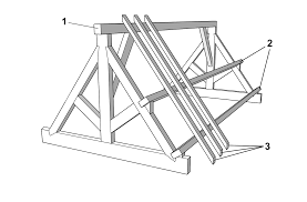Make the slopes on all four sides the same. Timber Roof Truss Wikipedia