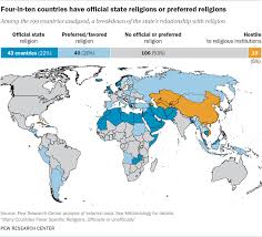 2 advantages or benefits of being an independent state malaysia. Many Countries Favor Specific Religions Pew Research Center