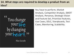 85 Business Analyst Interview Questions And Answers