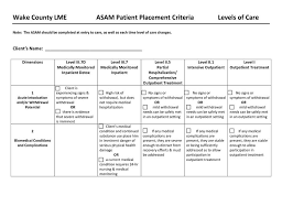 asam criteria related keywords suggestions asam criteria