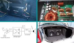 While all of the output devices in a class a amplifier are conducting 100% of the time, class b amplifiers utilize a push/pull arrangement in such a way that only half the output devices are conducting at any given time: What Is A Class D Car Amplifier How They Work And More