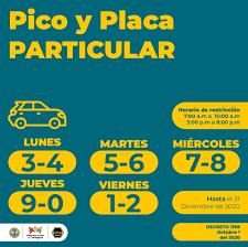 Updated on january 26, 2021 with information that pico y cedula in medellín has been extended to at least february 2. Pico Y Placa En Cartagena Cuales Cambios Se Anunciaron Antena 2