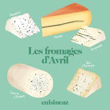Epingle Sur Les Produits De Saison
