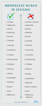 Commonly Misspelled Words In English Ejoy English
