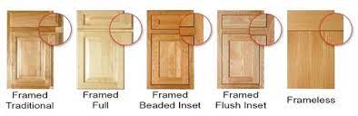 Maybe you would like to learn more about one of these? Cabinet Basics Types Of Cabinets Framed Vs Frameless Ur Cabinets Tampa Bay S Custom Cabinet Company