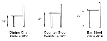farmhouse table seating guide