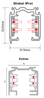This would be cable a in the diagram below (fig 2) which shows how the ceiling rose is terminated. How To Light Why Are 3 Circuit Lighting Tracks Different Lux Review