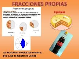 Las fracciones que el numerado es mas pequeño que el denominador son las fracciones propias, en este caso son Tipos De Fracciones Sutori