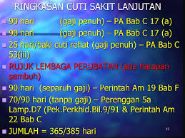 Contoh surat permohonan izin tidak masuk kerja. Contoh Surat Permohonan Cuti Sakit Barah Nusagates