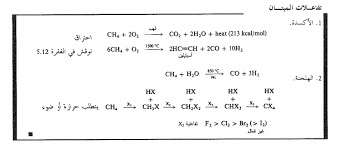ØªÙØ§Ø¹Ù„Ø§Øª Ø§Ù„Ù…ÙŠØ«Ø§Ù† Reactions Of Methane