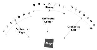 80 Punctilious Weesner Amphitheater Seating Chart