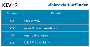Ever wondered what kiv means? Apa Yang Kiv Maksudkan Definisi Kiv Pencari Singkatan