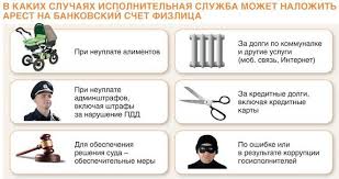 Сборная украины одержала победу над командой швеции (2:1 д.в.) в матче 1/8 финала чемпионата европы по футболу. Arestovan Schet V Banke Ukrainy Chto Delat Zhurnal Dengi