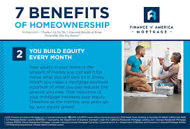 Benefits Of Homeownership Folsom Home Ownership Finance