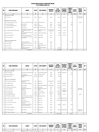 Check spelling or type a new query. Industri Besar Subang 2013 Pdf