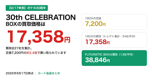 ポケカ30周年の買取価格は？27社集計でBOX17,358円【9月17日】