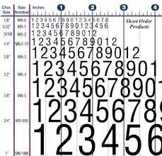 Hand Stamps Numbers And Alphabet