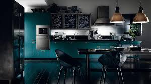 modern turquoise kitchen design 4