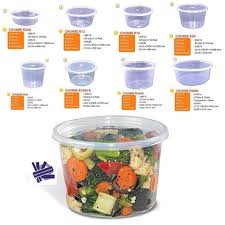 See more of daur ulang plastik bekas banjarmasin on facebook. Bekas Plastik Bulat Tiada Lagi Kedai Plastik Kd Facebook