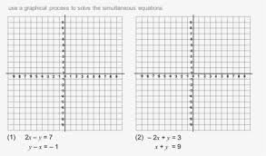 grid chart template new printable graph paper graph paper with number line hd png download transparent png image pngitem