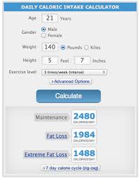 Pin On Healthy Food Goals