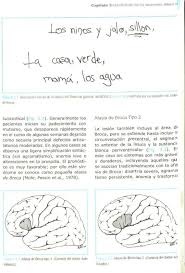 If a person with aphasia feels rushed or pressured to speak, they may become anxious, which can affect their ability to communicate. Afasia De La Teoria A La Practica Pdf Txt