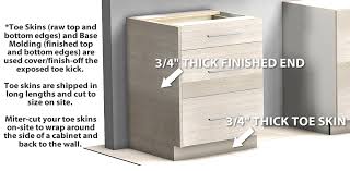Finally, we could finish up with the toe kicks! Kitchen Toe Skin And Base Molding