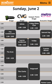 It feels like it was just yesterday we were wiping 16 ounces of bud light spilled on us by a fellow fan distracted by an electrifying zane lowe dj set at the governor's ball. Patchboard Music Festival Websites