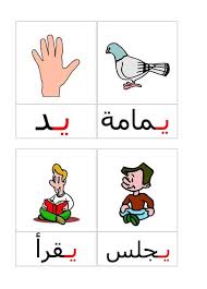 4 صور و 4 كلمات لكل حرف مدونة جنى للأطفال In 2021 Precious Children Arabic Alphabet Learning Arabic