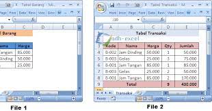 Latihan soal vlookup beda sheet plus jawaban. Vlookup Beda File Cara Mengambil Data Dari Dua File Yang Berbeda Pada Excel Adhe Pradiptha