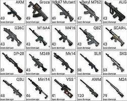 You Just Landed And Are Only Allowed To Pick 3 Guns Which Three Would You Choose Pubgvideo Pubg Pub Guns Wallpaper Guns Drawing Game Wallpaper Iphone