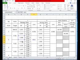 Dokumen ini menjelaskan tentang rumus cara mencari elevasi atau tingkat kemiringan suatu kedalaman wilayah laut. Menghitung Data Waterpass Belajar Mengitung Data Waterpas Level Youtube