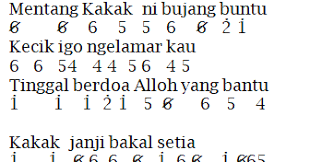 Mentang kakak/abang ni bujang buntu. Not Angka Lagu Adek Berjilbab Ungu Bujang Buntu Pianika Recorder Keyboard Suling Chord Piano
