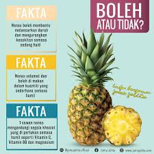 Check spelling or type a new query. Jamu Jelita Jangan Makan Nenas Nanti Kandungan Gugur ÙÙŠØ³Ø¨ÙˆÙƒ