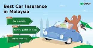 Malaysia has over 20+ conventional insurance companies and 4 takaful companies that sell motor insurance. Best Credit Co On Twitter Get Rm40 In Your Yoodo Wallet When You Renew Your Car Insurance With Gobear Https T Co E5ljlfowo5