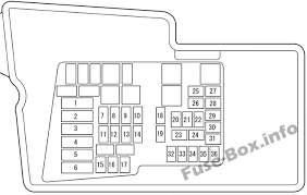 The figure below shows the exact locations of the passenger compartment fuses of the mazda 6 gh1. Fuse Box Diagram Mazda Cx 7 2006 2012